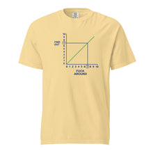 Load image into Gallery viewer, FAFO Heavyweight Tee