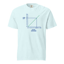 Load image into Gallery viewer, FAFO Heavyweight Tee