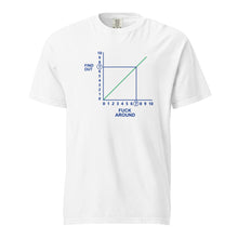 Load image into Gallery viewer, FAFO Heavyweight Tee