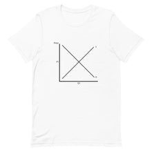 Load image into Gallery viewer, Supply & Demand Tee