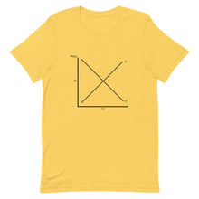 Load image into Gallery viewer, Supply & Demand Tee