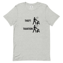 Load image into Gallery viewer, Taxation vs. Theft
