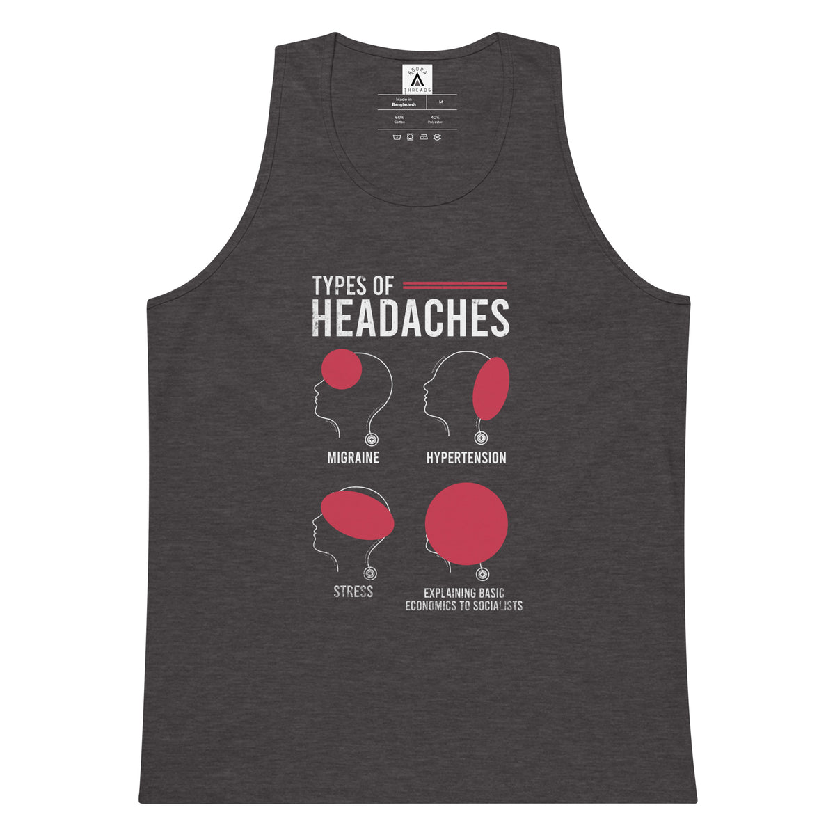 Types of Headaches Tank Top
