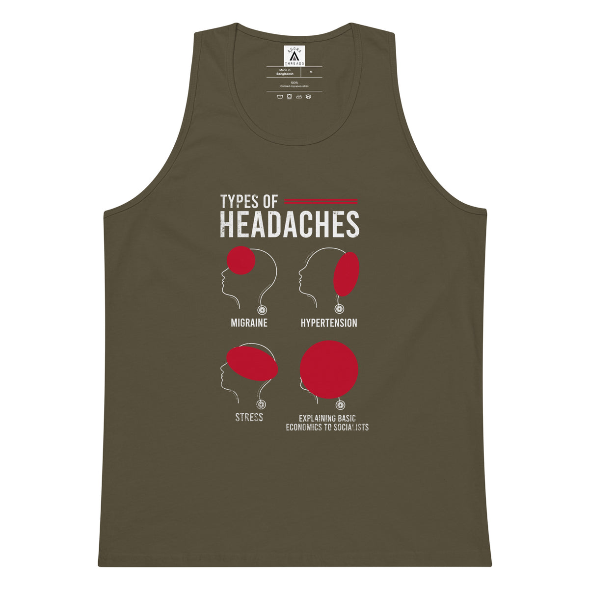 Types of Headaches Tank Top