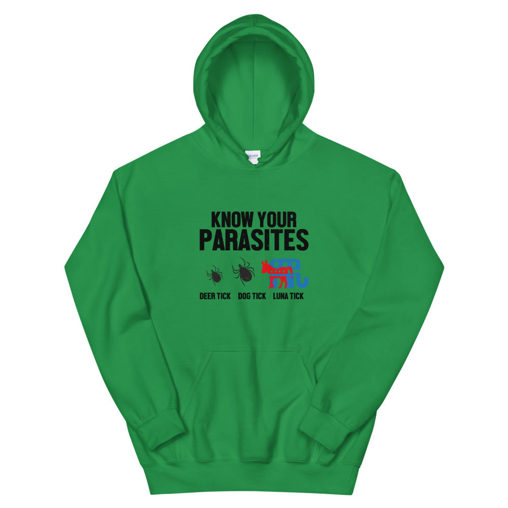 Know Your Parasites