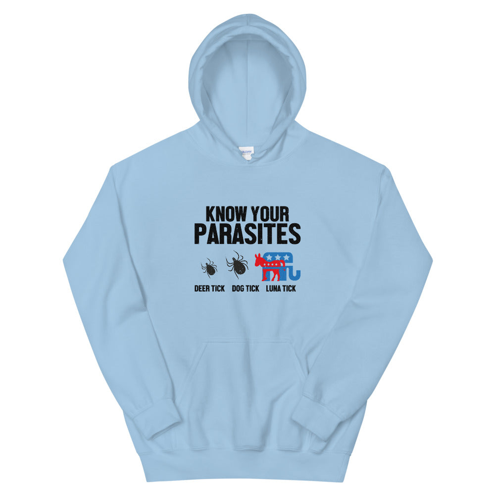 Know Your Parasites