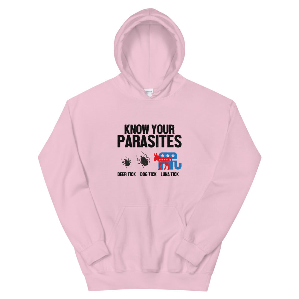 Know Your Parasites
