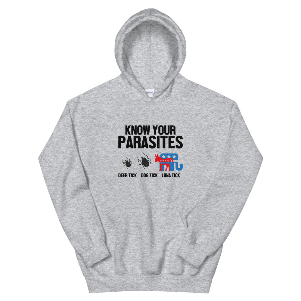 Know Your Parasites