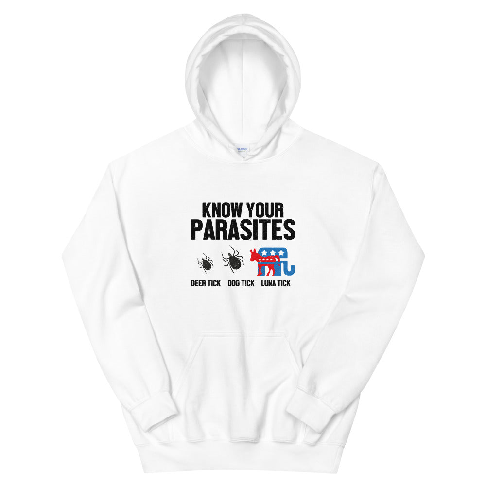 Know Your Parasites