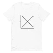 Load image into Gallery viewer, Supply &amp; Demand Tee
