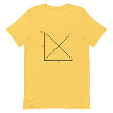 Load image into Gallery viewer, Supply &amp; Demand Tee
