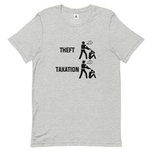 Load image into Gallery viewer, Taxation vs. Theft
