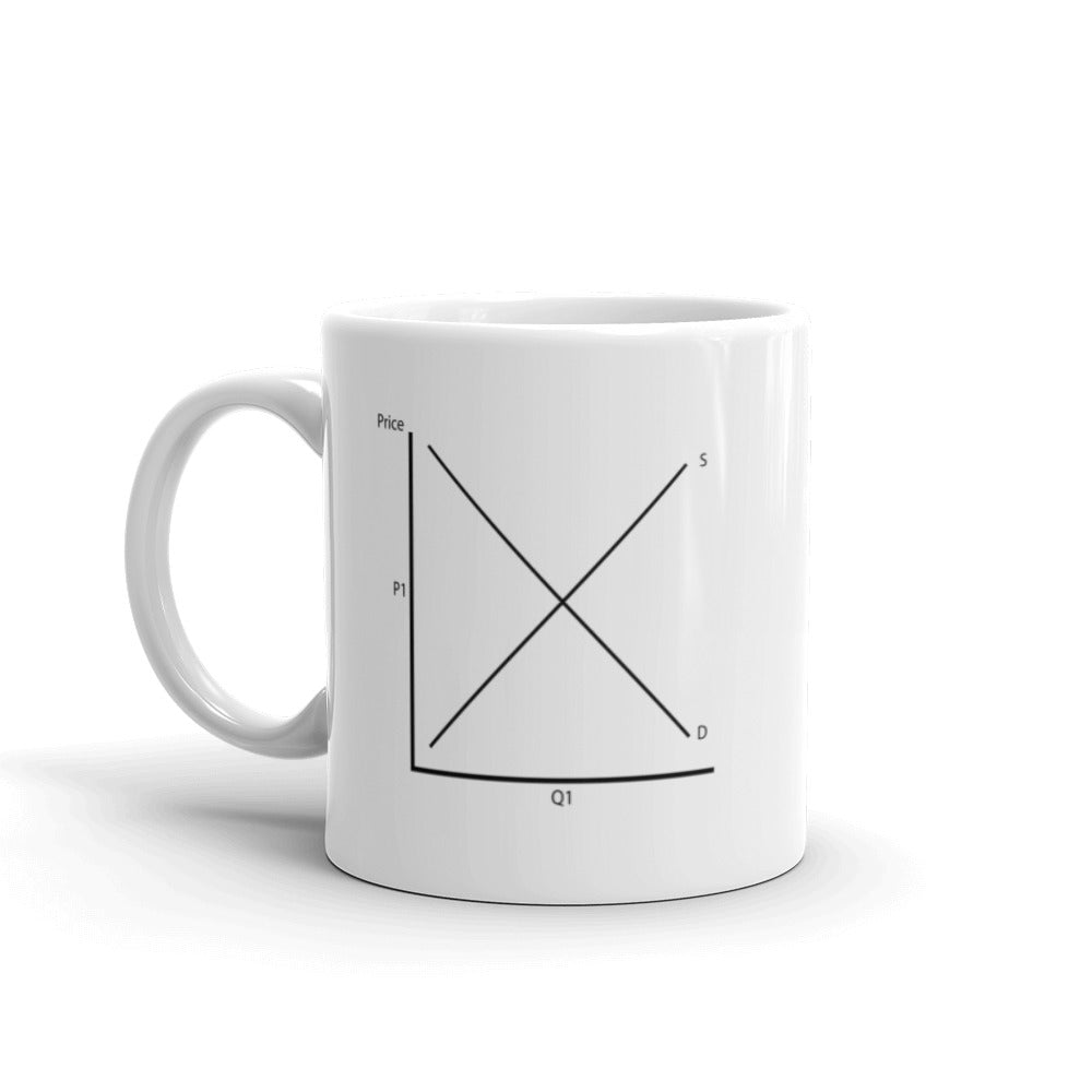 Supply & Demand Mug