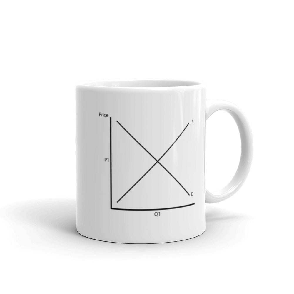 Supply & Demand Mug