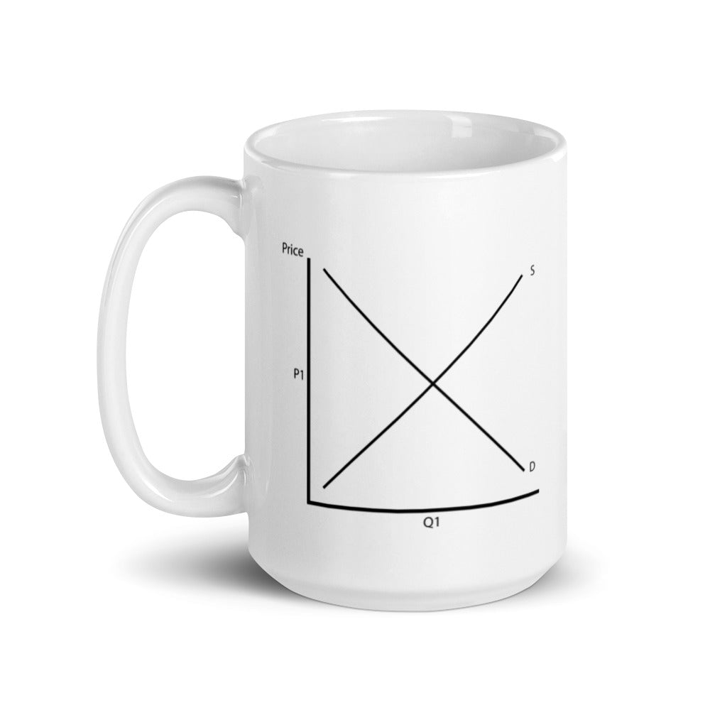 Supply & Demand Mug