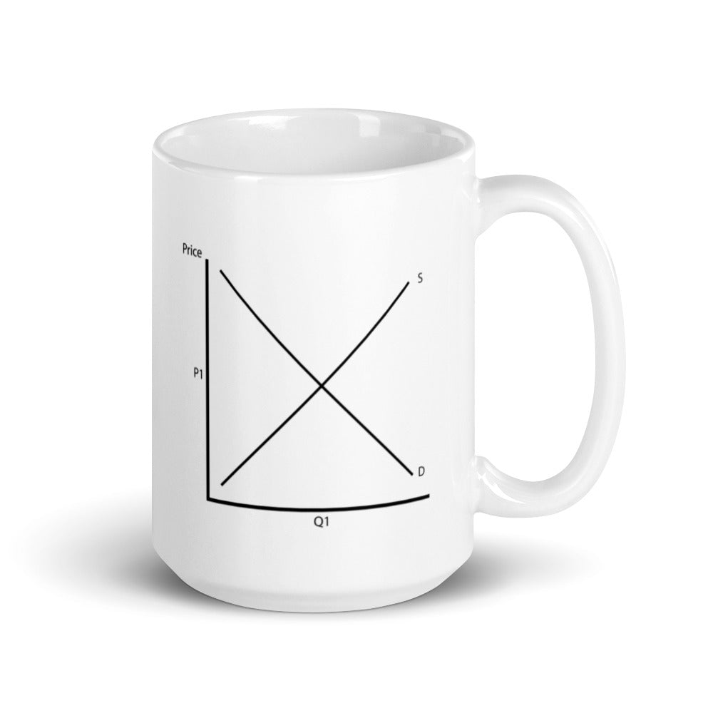 Supply & Demand Mug