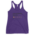 Living In Democrat Cities Women's Racerback Tank Top